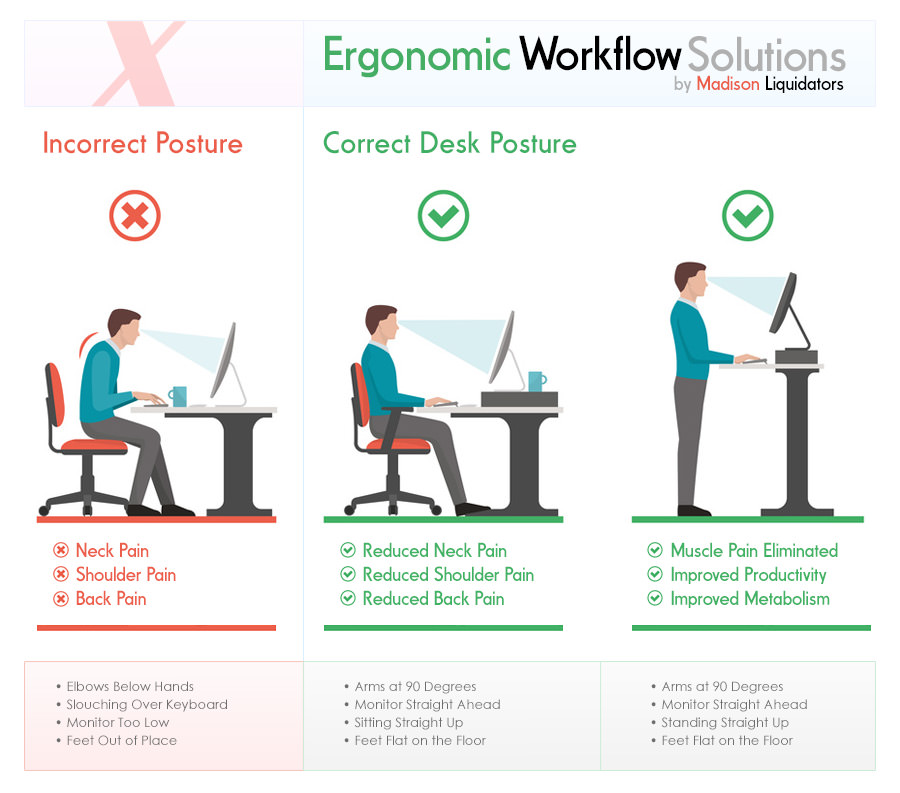 Desk Risers Sit To Stand Desk Converters