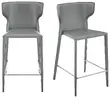 European Counter Stool - Set of 2