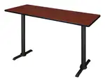 Cafe Training Table