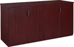 Double Storage Cabinet Credenza