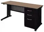 Single Pedestal Desk