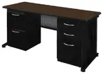 Double Pedestal Desk