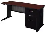 Single Pedestal Desk