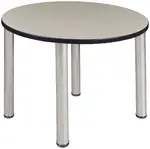 Small Breakroom Table