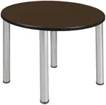 Office Breakroom Table