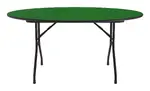 Folding Activity Table