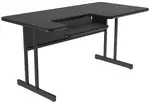 Two-Tier Technology Training Table