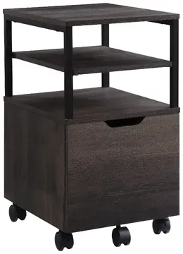 Mobile Drawers for Contempo Desks - Contempo