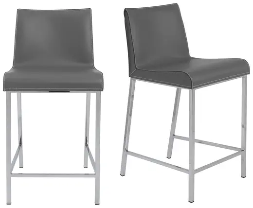 Cam Counter Stool