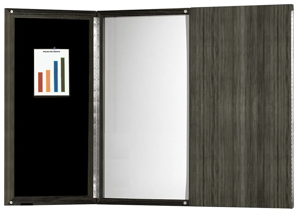 Presentation Board