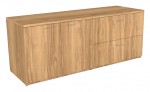 Lateral File Storage Cabinet Credenza