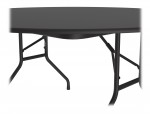 Folding Activity Table