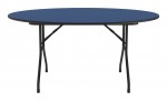 Folding Activity Table