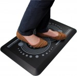 Standing Desk Mat