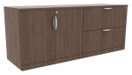 Lateral File Storage Cabinet Credenza