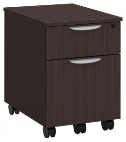 Mobile Pedestal Drawers