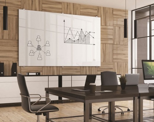 Wall Mounted Magnetic Whiteboards are the Perfect Meeting Room Tool