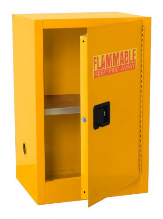 12 Gallon Compact Flammable Safety Cabinet - 23W x 18D x 35H