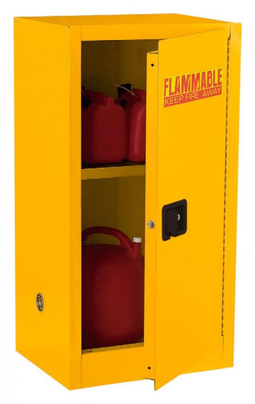 16 Gallon Compact Flammable Safety Cabinet - 23W x 18D x 44H