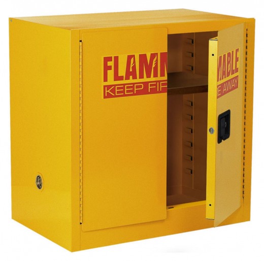 22 Gallon Compact Flammable Safety Cabinet - 35W x 22D x 35H